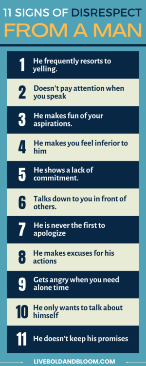signs of disrespect from a man
