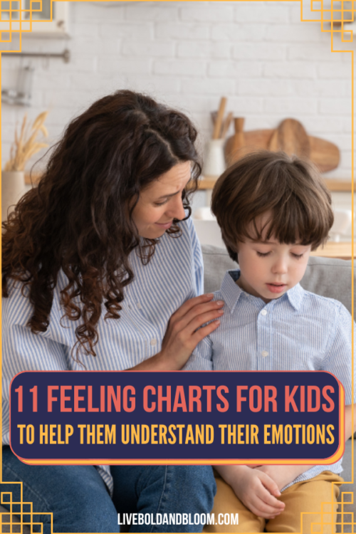 Being a kid is a good time to practice many things. One is checking in with your feelings. Here are some feeling charts for kids you can try on your kids.